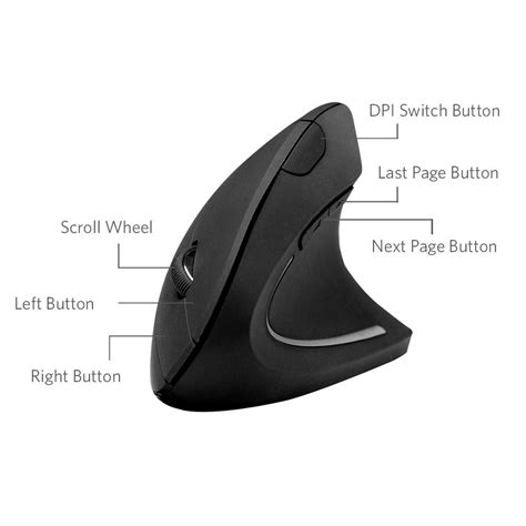 Anker | 2.4G Wireless Vertical Ergonomic Mouse | Black | Ergonomic ...