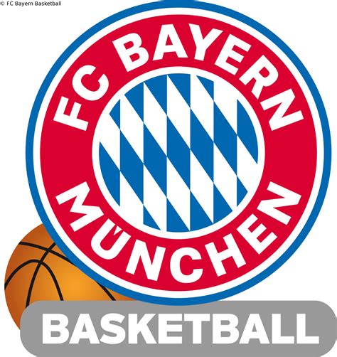 Der FC Bayern Basketball ist Deutscher Meister 2018 › BBL Profis