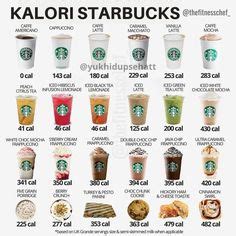 Starbucks menu