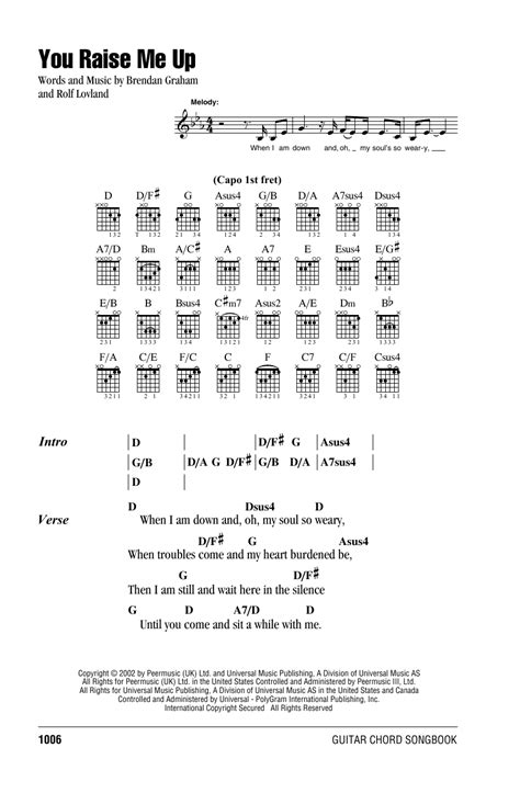 You Raise Me Up by Josh Groban - Guitar Chords/Lyrics - Guitar Instructor