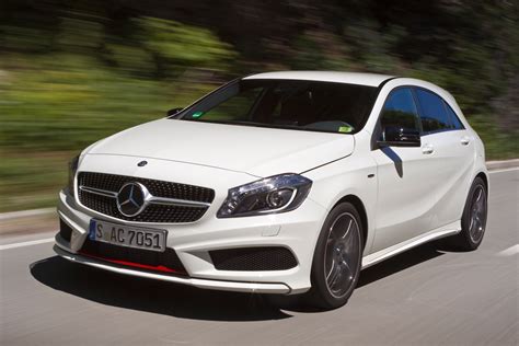 Mercedes Amg 250 Sport - malakuio