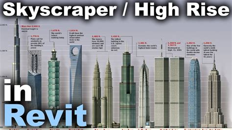 Skyscraper / High Rise in Revit Tutorial - YouTube