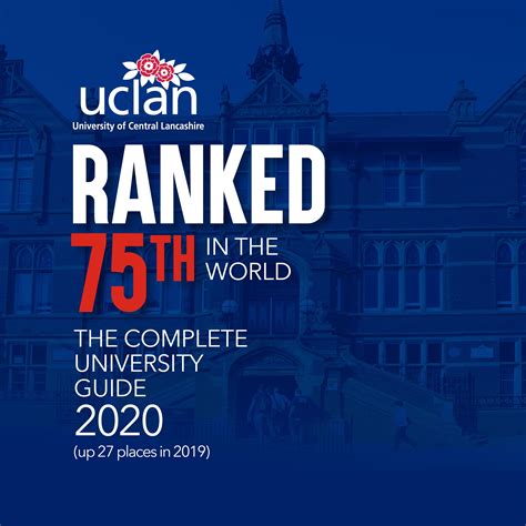 UCLan University Ranking 2020 | League table, University rankings ...