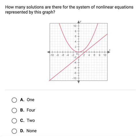 Solved How many solutions are there for the system of | Chegg.com