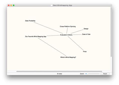 Map Syncing App For Mac