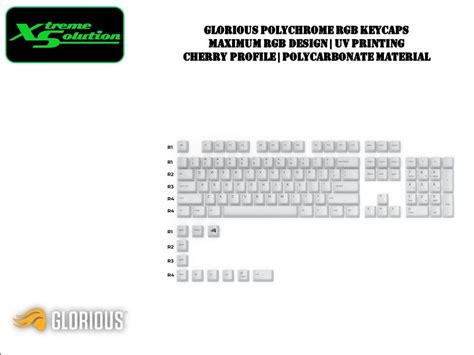 Glorious PolyChroma RGB Keycaps – XtremeSolution