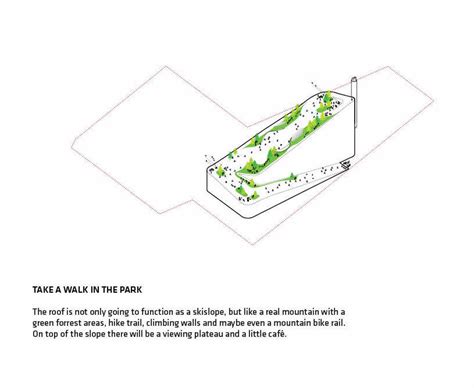 Gallery of CopenHill Energy Plant and Urban Recreation Center / BIG - 18