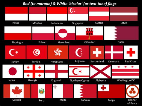 Red & White Flag reference : vexillology