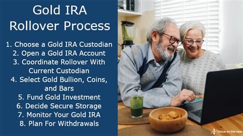 Gold IRA Rollover: Rolling IRA Into Gold For Retirement | Focus on the User