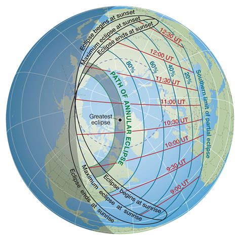 Solar and Lunar Eclipses in 2021 - Sky & Telescope - Sky & Telescope