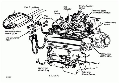 Chevy S10 Parts Diagram