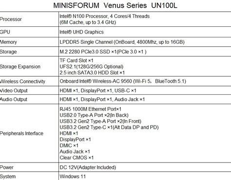 New MINISFORUM UN100 Mini PC Intel N100 Intel 12th Gen Windows 11 MINI ...