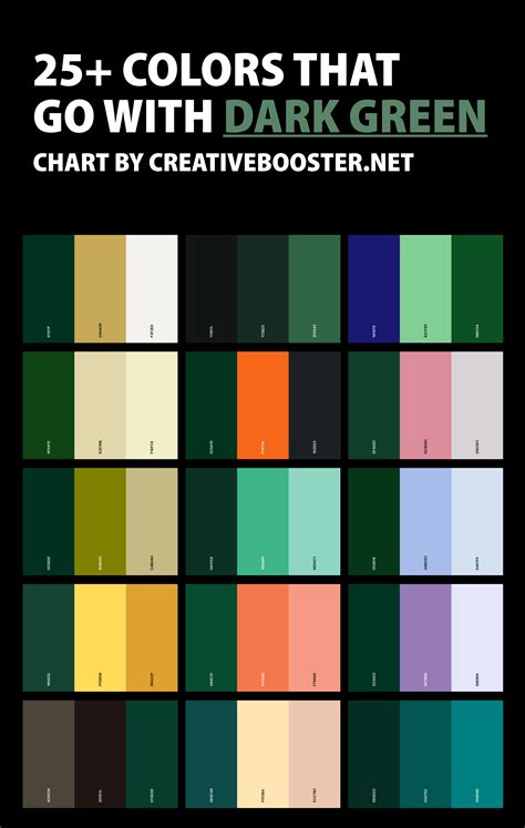 25+ Best Colors That Go With Dark Green: Dark Green Color Palettes – CreativeBooster