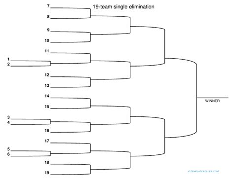 19-team Single Elimination Bracket Template Download Printable PDF ...