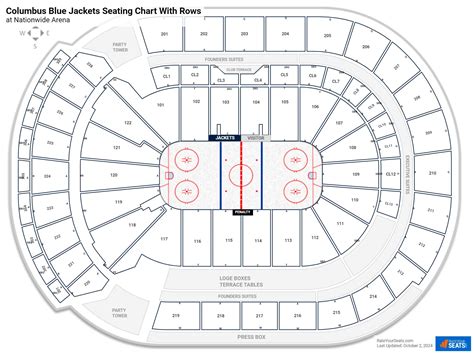 Nationwide Arena Seating Charts - RateYourSeats.com