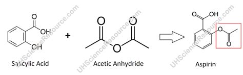 Chem 1111 Experiment 21 -Synthesis of Aspirin Prelab — Science Resource