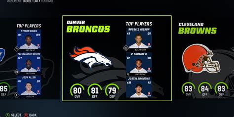 10 Beginner Tips For Madden NFL 23 You Need To Know