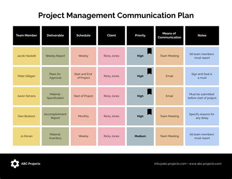 Pastel Color Project Communication Plan Template - Venngage