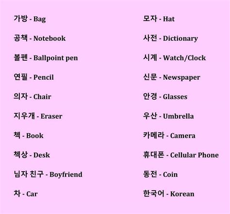 Famous Learn Korean Language Pdf Ideas - Dakwah Islami