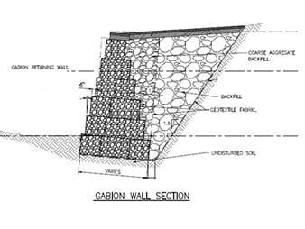 Gabion Retaining Walls | Gabion Supply | Retaining wall, Gabion wall ...