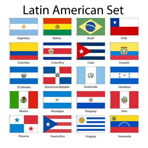 Set of 20 Latin American Country Flags 2x3ft Latin America Countries ...