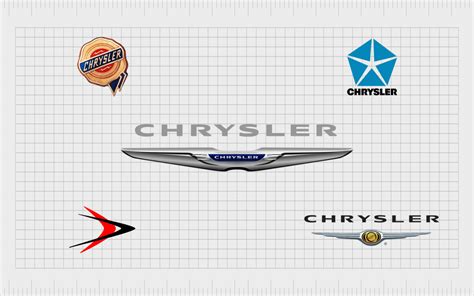 Chrysler Logo History And The Chrysler Symbol Meaning