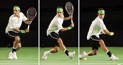 Federer Backhand Grip - Understanding The Roger Federer Backhand Grip - Tennis Instruction