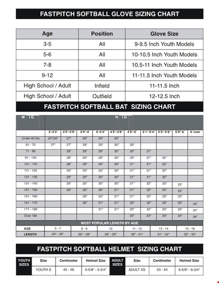 Softball Bat Size Chart