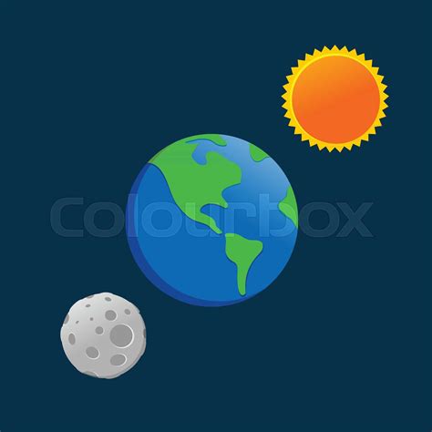 Earth Sun Moon Cartoon Drawing Design | Stock vector | Colourbox