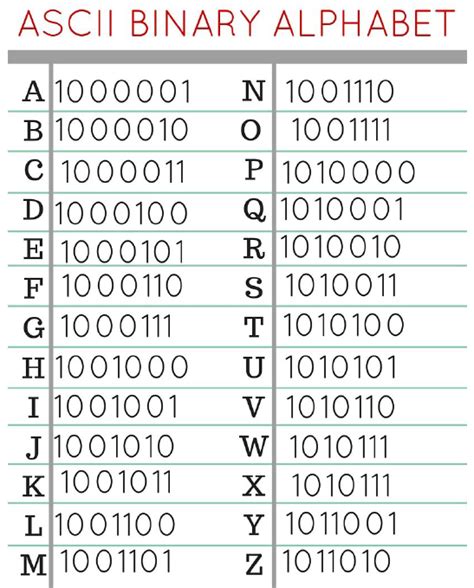 Testing, Addition/Subtraction Logic Puzzle Challenge & Valentine's ...