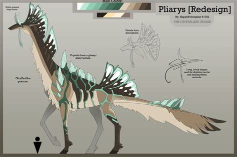 Sonaria News 3/21/2023: Pliarys Redesign and Exotide Concept Art | Fandom