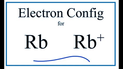 Electron Configuration Of Copper 1+ | worksheet