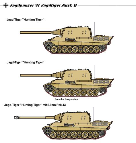 Panzerjager Tiger Ausf. B by tacrn1 on DeviantArt