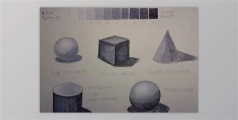 Download Value Drawing and Shading for Beginners- Still Life