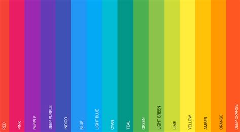 How to Choose the Perfect Color Scheme for Your Website