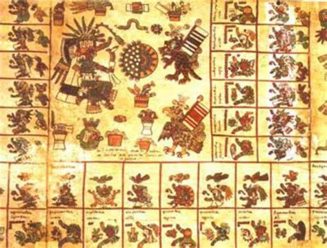 The Maya Codices | HubPages