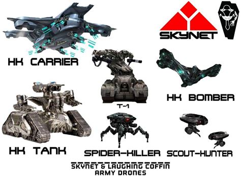 Skynet & Laughing: Army Drones part 2 | Sci fi concept art, Spaceship ...