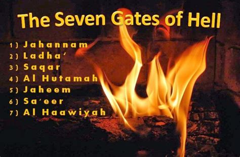 Concept of Heaven and Hell in Islam - Qamar Islam Khan