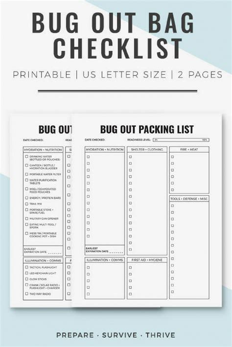 Printable Preppers Checklist