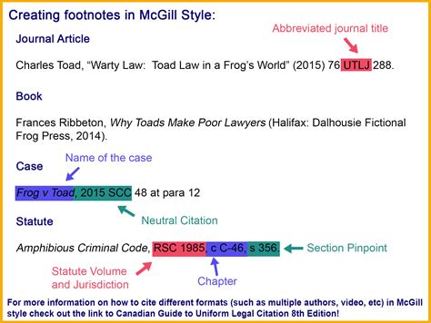 How to make a footnote in apa - filnstrategic