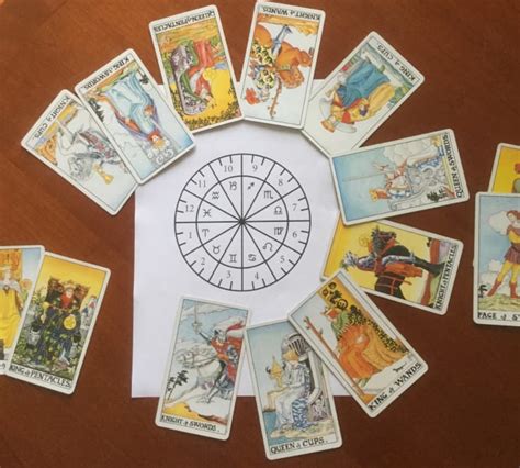 Give you a psychic tarot reading by Leonmoon | Fiverr