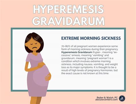 What Is Hyperemesis Gravidarum?