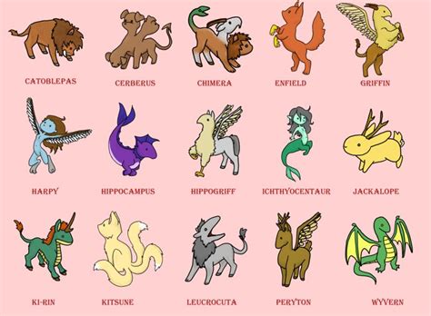 Lots'o mythical creatures | Mythical creatures list, Mythical creatures ...