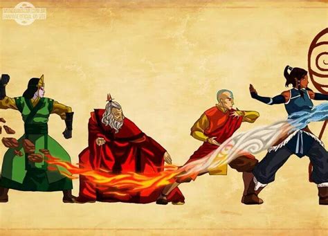 ~Avatar / the last 4 avatars of the old cycle | Avatar airbender ...