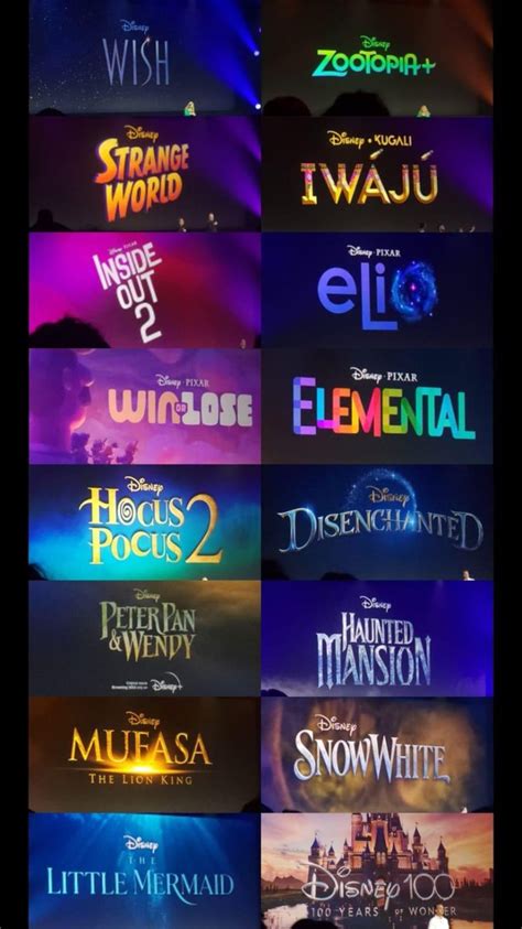 ANDRU's tweet - "Todas las películas que Disney anunció en la #D23 ¿Cuál esperan más? " - Trendsmap