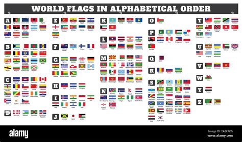 All Flags Of The World In Alphabetical Order Worldflagsorder | Images ...