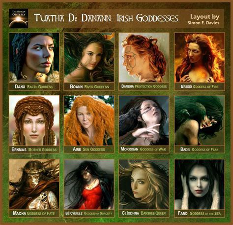 Déesses celtiques | Celtic gods, Irish goddess, Celtic myth