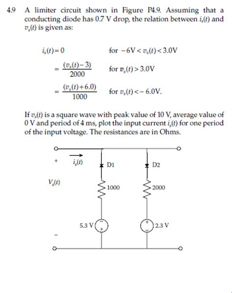 Solved A limiter circuit shown in Figure P4.9. Assuming that | Chegg.com