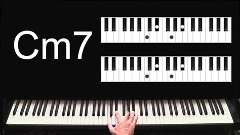 Cm7 Piano Chord