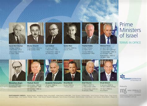 Israel 60th Anniversary of Independence Special Prime Ministers ...